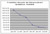evolut1zoom.jpg (5982 octets)