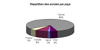 sondesparpays.jpg (7700 octets)